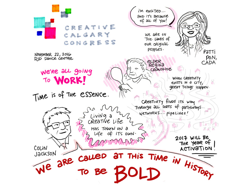 A graphic recording from Sam Hester from the Creative Calgary Congress