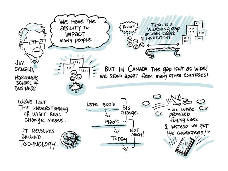 A graphic recording from Sam Hester from the Creative Calgary Congress