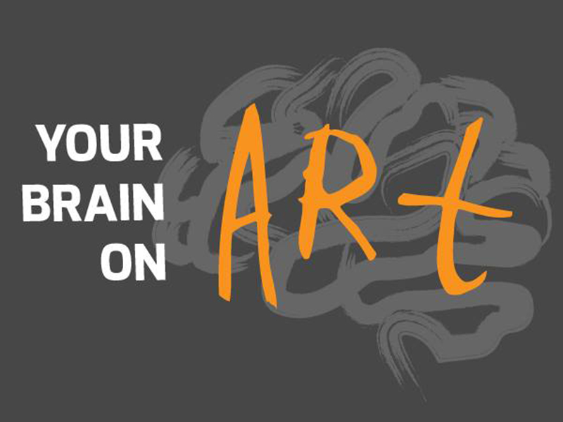 Poster Your Brain on Art