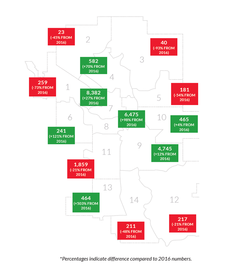 Ward map showing how much arts activity is provided by organizations that receive funding from Calgary Arts Development in each