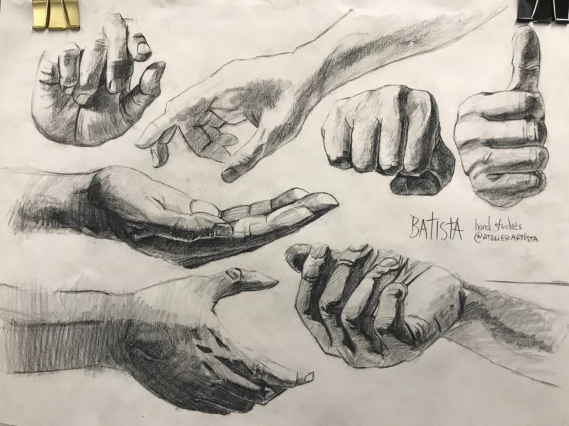 Examples of drawings of hands