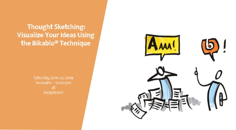 Promo card for Thought Sketching: Visualizing your Ideas using the Bikablo Technique