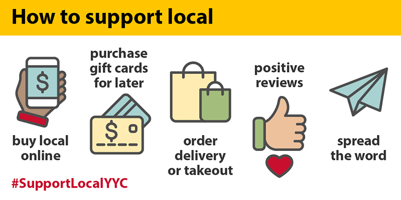 How to Support Local infographic