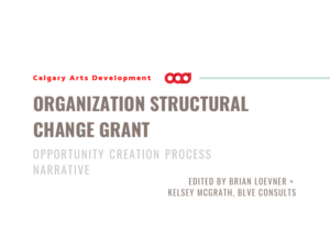 A graphic for the Organization Structural Change Grant Opportunity Creation Process Narrative