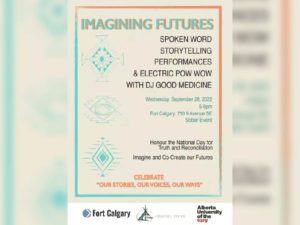 Image of promo poster for Imagining Futures