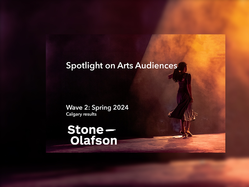 The cover of a report showing a performer onstage and text that reads Spotlight on Arts Audiences, Wave 2: Spring 2024, Calgary Results. Stone-Olafson.