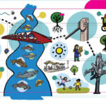 Rendered bus wrap by Sam Hester shows a winding illustrated route connecting Calgary icons like the Peace Bridge, Calgary Tower, historic landmarks, and community scenes. A central river motif flows through, with playful fish and figures.