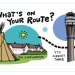 A colourful illustrated map of Calgary landmarks connected by a dotted transit route. It features the Firestone Tower, the statue “Conversation” by William Hodgson McElcheran, a tipi and historic buildings representing The Confluence, the YYC Airport Tower, a Calgary transit bus, the Olympic Ski Jump and the red University of Calgary Arch. The scene is dotted with decorative elements like trees, the sun, and bright circles, with the question “What’s on Your Route?” across the top.