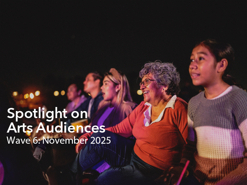 People sitting in an audience looking forward with text reading Spotlight on Arts Audiences Wave 6 November 2025.